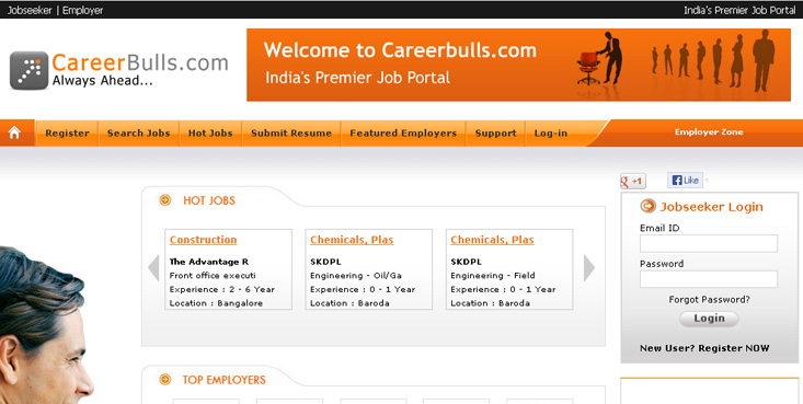 web application development bangalore, india